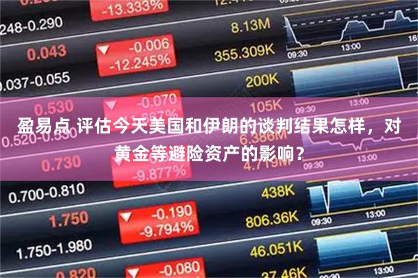 盈易点 评估今天美国和伊朗的谈判结果怎样，对黄金等避险资产的影响？